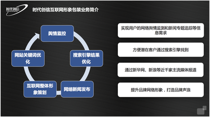 強強聯手，智領未來 時代創信與中消云共建全網整合營銷新生態