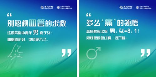 慈銘體檢發(fā)布《北京地區(qū)百萬人群健康體檢大數(shù)據(jù)藍皮書》 大數(shù)據(jù)賦能健康服務(wù)新篇章