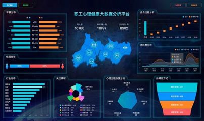 平安城陽創(chuàng)新發(fā)展 探索基層社會治理“心”路徑 打造社會心理服務(wù)新高地