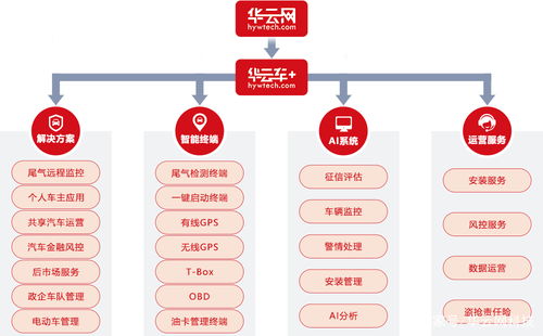 柴油車排放超標(biāo)最重處罰 廠商、檢測(cè)機(jī)構(gòu)與駕駛員三方共擔(dān)責(zé)任